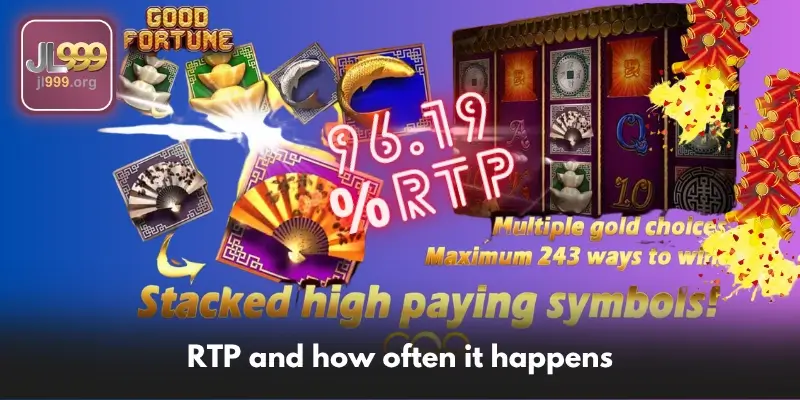 RTP and how often it happens