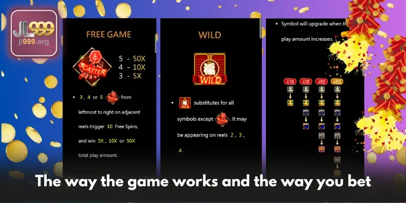 The way the game works and the way you bet