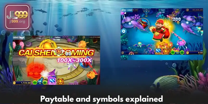 Paytable and symbols explained