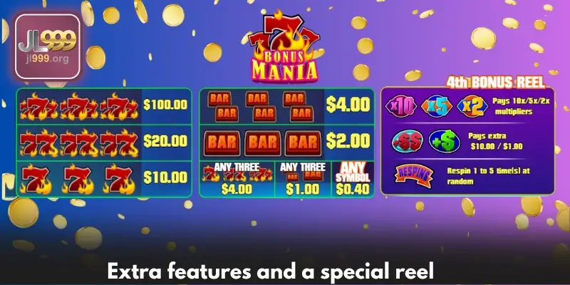 Extra features and a special reel